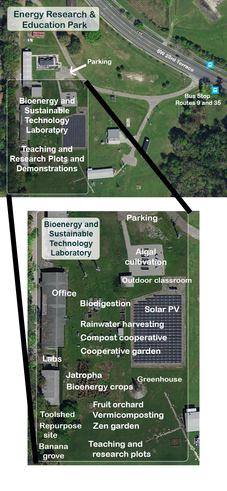 ParkMap